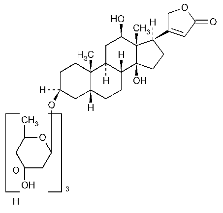 Digoxin Structure